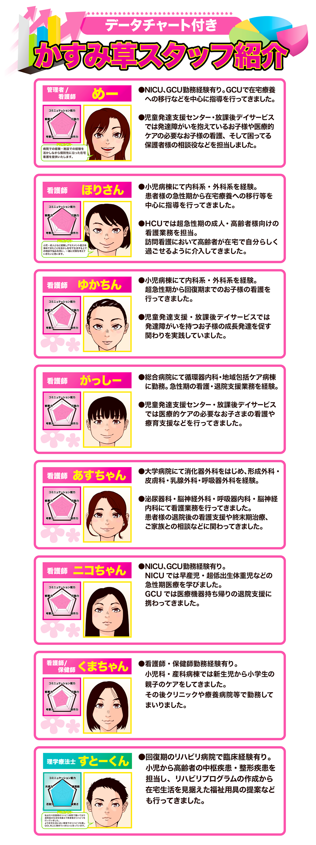 かすみ草スタッフ紹介